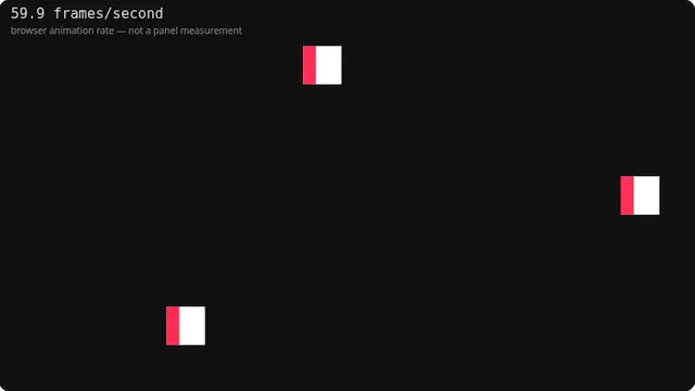 Ghosting Test running fullscreen