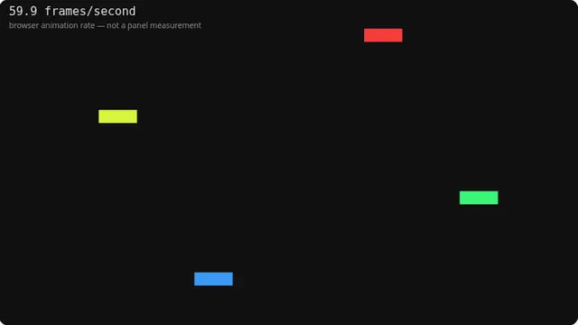 Refresh Rate Test running fullscreen
