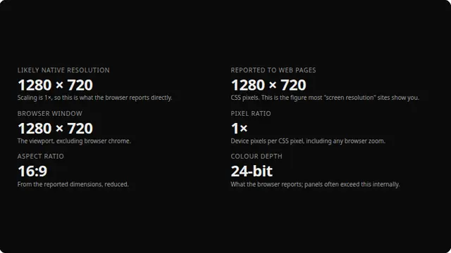 Screen Resolution Test running fullscreen